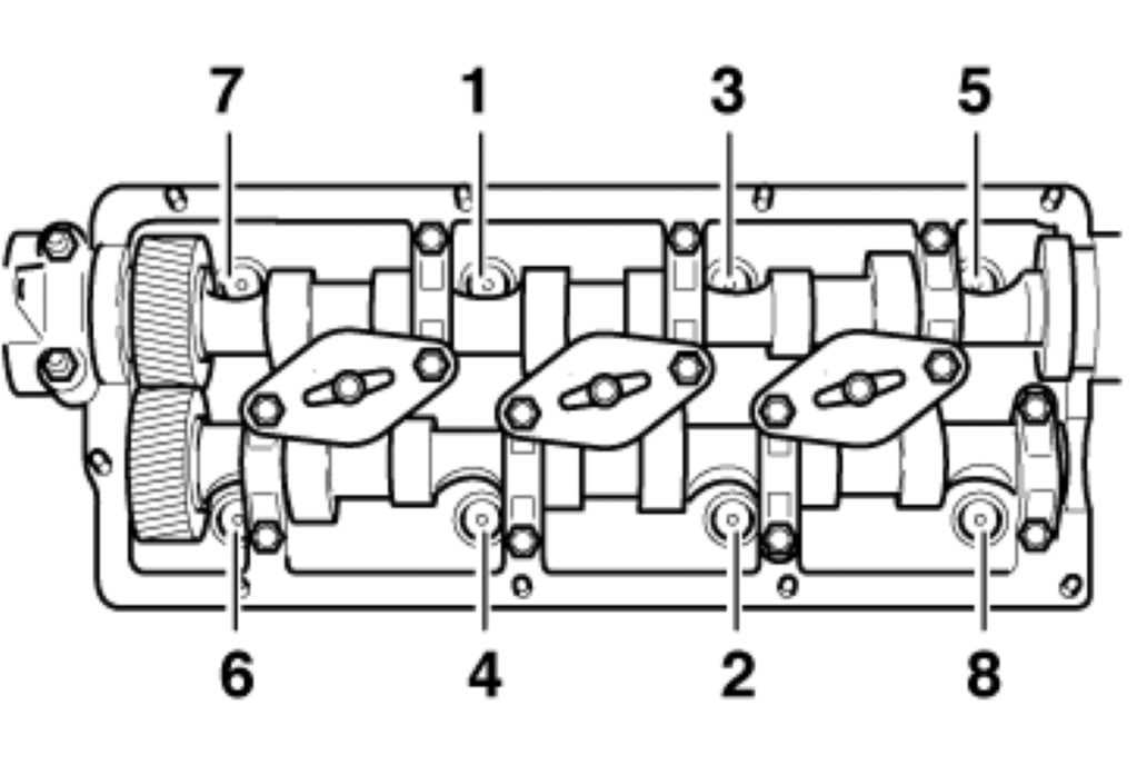 схема затяжки 16-клапанной головки