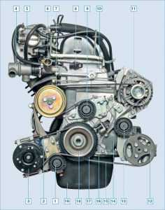 "Нива Шевроле" (ВАЗ-2123) - двигатель: устройство, характеристики, ремонт