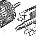 Ротор асинхронного двигателя с фазным ротором: применение в асинхронных машинах
